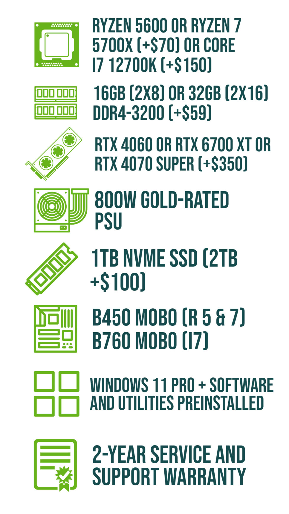 GCF Game Ready Gaming Computer Financing LLC My Project Copy 2 980x1742 